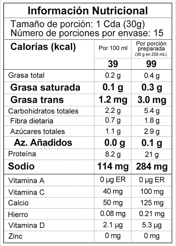 Tabla nutricional de EGG PROTEIN VAINILLA, 1 libras